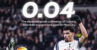 2-0！五大联赛最猛队诞生：三线连续18场不败，同时领跑英超+欧冠