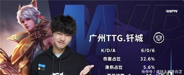 前三节的低 前三节的低