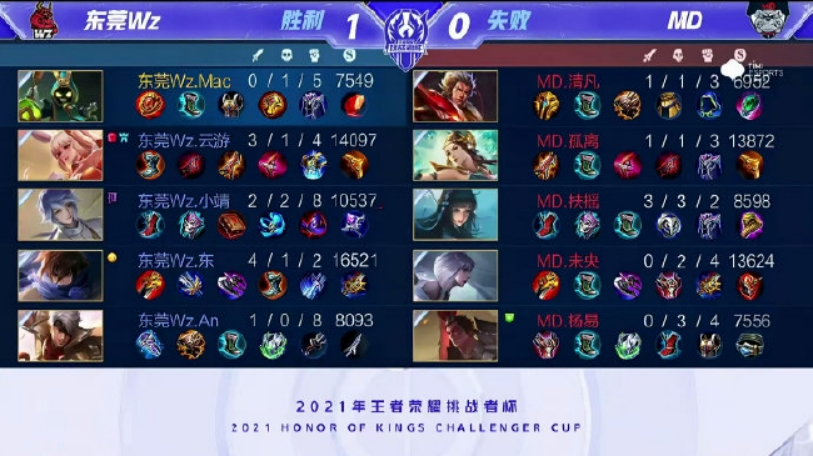 明争暗斗 明争暗斗