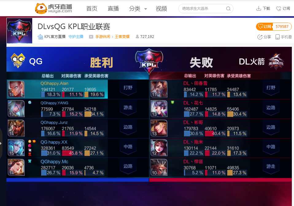 把运气当趋