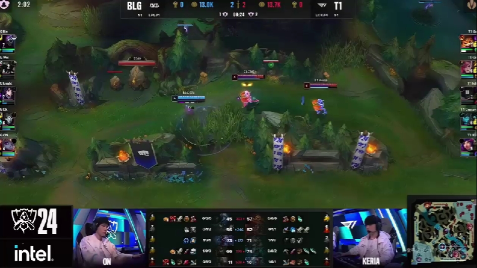 小白到进阶 小白到进阶