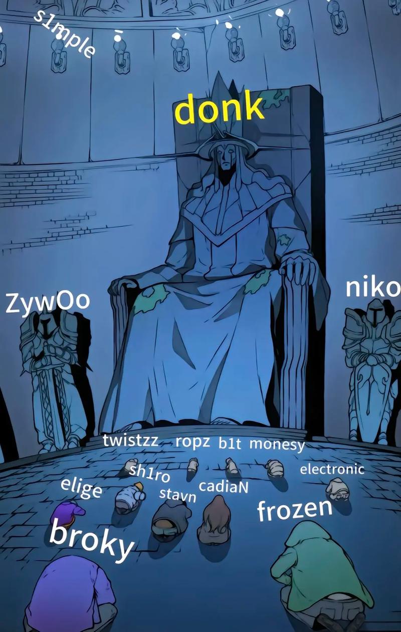 安全阀